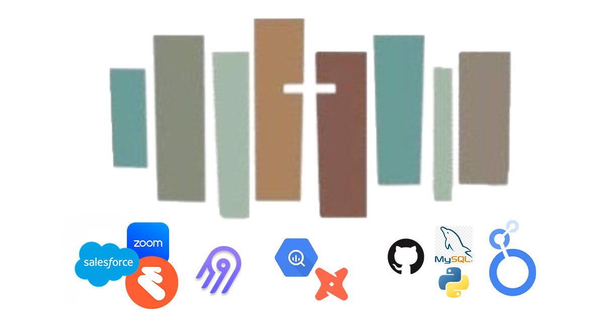 Church Community Analytics Platform